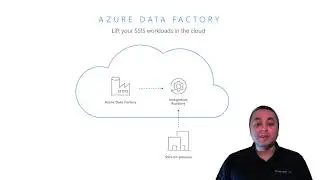 Azure Data Factory Hands-on Lab V2 - Intro