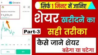 Stock Kab Kharide Aur Kab Beche Stock Market Se Paisa Kaise Kamaye Share Market Me Paisa Kaise Lagae