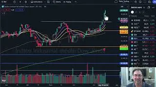 Fechamento dia 17 julho - Cripto, Forex, Ações EUA, índices mundiais e B3