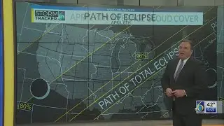 How to enjoy the eclipse here in Michigan