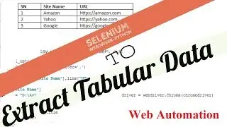 Web Scraping Table Data with Selenium and Python