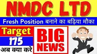 NMDC SHARE LATEST NEWS / NMDC SHARE PRICE TARGET / NMDC SHARE ANALYSIS / NMDC STOCK ANALYSIS.