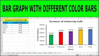 How to Make a Bar Graph with Different Color Bars | How to Change Individual Bar Color in Excel