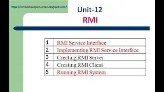 Network programming BCA 6th sem Unit 12