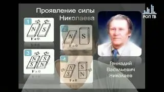 Научные открытия  5 часть