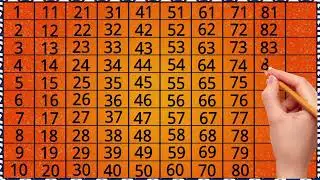 Counting 1 to 100 | Count | one two three song | 1 2 3 4 5 6 7 8 9 10 | one to hundred Numbers | 123