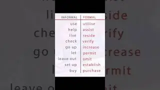 #viral #ytshorts #education #reels #english #englishgrammar #grammar #video #yt #study #shorts