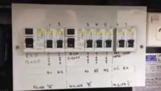 Typical Australian Domestic Switch board