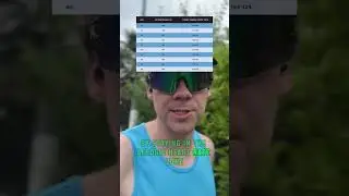 How to actually run a SUB 20 minute 5km 🏃‍♂️🔥 