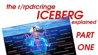 The r/rpdrcringe Iceberg EXPLAINED PART 1 | More Mycah