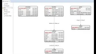 Import database into ER Model using Eclipse plugin