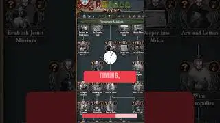 This NEW EU4 Mission Tree Is INSANE!