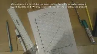 Plotting a graph for the extension of a spring