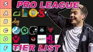 ALGS PRO LEAGUE TIER LIST (Apex Legends Global Series Year 4)