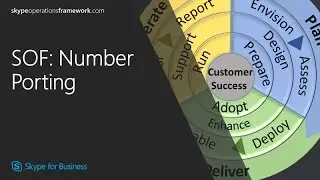 SOF: Number Porting