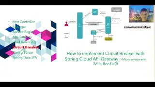How to implement  Circuit Breaker with Spring Cloud API Gateway Micro service with Spring Boot Ep 08