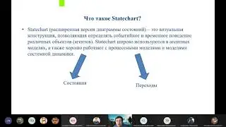Имитационное моделирование. Лекция-вебинар 3. Диаграммы состояний