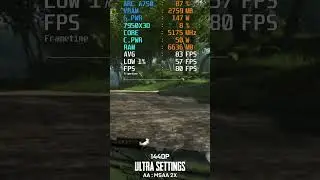 ARC A750 Farcry 3