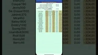 SpaceCup - результаты (results) чемпионата.  Игра 