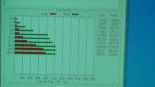 ATTO DISK BENCHMARK CORSAIR FORCE 3 480 GB HD 6 Gbs RAID 0 IDE MODE