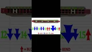 #playalong - Sound of Silence - #harmonicatab #Tremolo 24 Holes