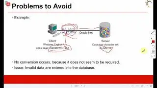 Create Database DBCA and CLI |How to create database DBCA | 