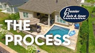 How Long Does Pool Construction Take? Gunite vs Fiberglass Pools