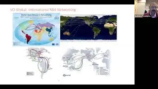 Sudhakar Pamidighantam (2/12/2020): Cyber Infrastructure for Science Gateways