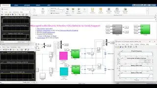 Modeling Microgrids and Frequency Regulation with V2G Support from Electric Vehicles