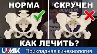 Как лечить органы малого таза? (Глеб Кирдогло)