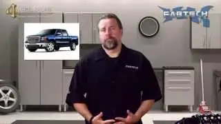 Fabtech Suspension Lift Kits