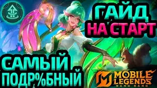 ТЫ НЕ ПРАВИЛЬНО ИГРАЕШЬ СТАРТ | СЕКРЕТЫ УСПЕШНОГО НАЧАЛА - Mobile Legends ГАЙД