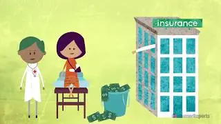 Understanding Your Health Insurance Costs - Consumer Reports