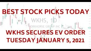 Best Stock Picks Today | WKHS Swing Trade 1-5-21