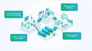 ActiveControl: Why Choose ActiveControl?