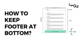 How To Keep Footer At Bottom
