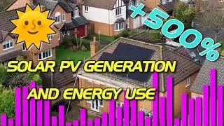 Solar PV Update March 2024 - Spring has Sprung!! - GivEnergy All-In-One system