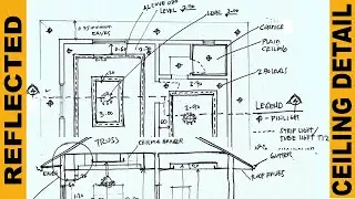 HOW TO DRAW REFLECTED CEILING PLAN.
