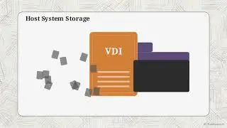 How to Install Ubuntu Linux Virtual Machine