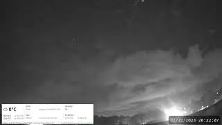 Live Streaming Weather from Wildern School, Southampton UK