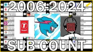 TOP 50 Most Subscribed YouTube Channels 2006-2024 - Current TOP 50