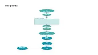 Climatix IC – Technical Training – Web graphics