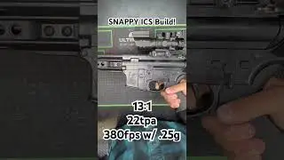 Snappy ICS Outdoor Build 
