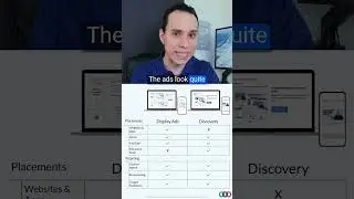 Display Ads VS Discovery Ads⁉️🤔