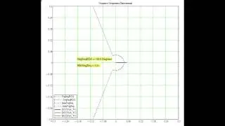 RET670 Negative Sequence Settings