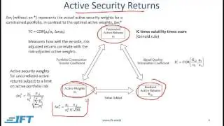 2017 Level II CFA :  Analysis of Active Portfolio Management- Summary