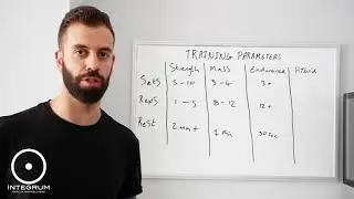 Adjusting Training Parameters for Strength, Mass or Endurance
