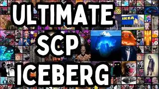 The Ultimate SCP Iceberg Explained