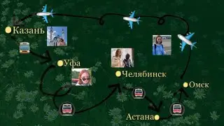 2 недели за 5 минут