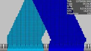 [Black MIDI] Lcch's Challenge 2 - 24.2 Million